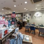 asortyment ubrania w sklepie tchibo w ph zakopianka