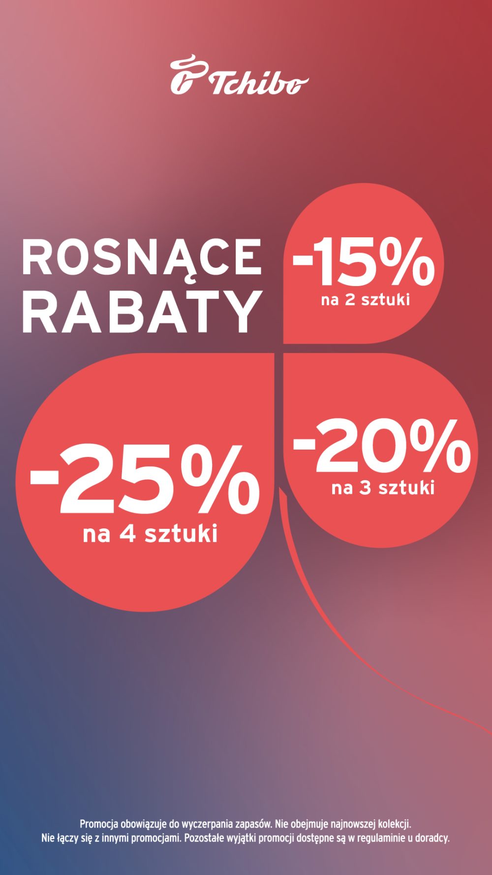 Grafika Tchibo „Rosnące rabaty”: 15% przy zakupie 2 produktów, 20% przy 3 produktach i 25% przy 4 produktach.